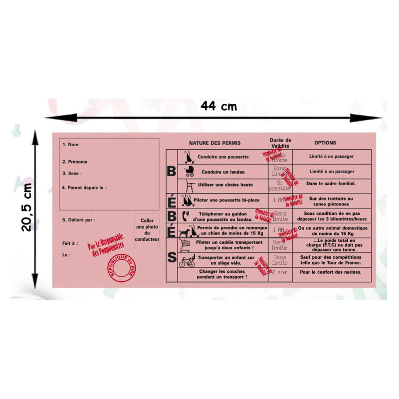 Classes de permis de conduire - SAAQ